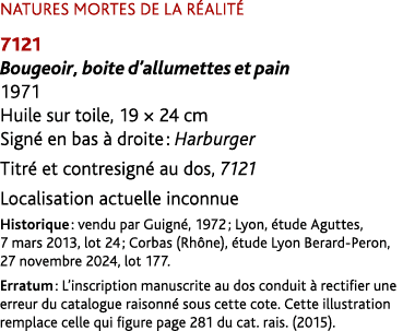 NATURES MORTES DE LA R ALIT 7121 Bougeoir, boite d’allumettes et pain 1971 Huile sur toile, 19 × 24 cm Sign  en bas ...